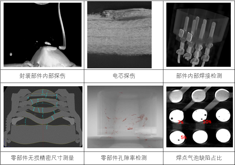 z6.com尊龙(中国)机器人有限公司官网 图片